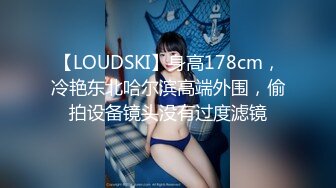 【LOUDSKI】身高178cm，冷艳东北哈尔滨高端外围，偷拍设备镜头没有过度滤镜