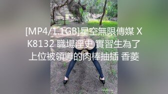 极品人妻少妇某银行员工偷情领导 穿上情趣制服让人眼前一亮 喜欢撅着大屁股让领导操