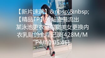 【新片速遞】&nbsp;&nbsp;【精品TP】外站盗摄流出 ❤️某泳池更衣室偷窥美女更换内衣乳贴的全程记录[428M/MP4/00:05:46]