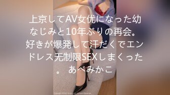 上京してAV女优になった幼なじみと10年ぶりの再会。好きが爆発して汗だくでエンドレス无制限SEXしまくった。 あべみかこ